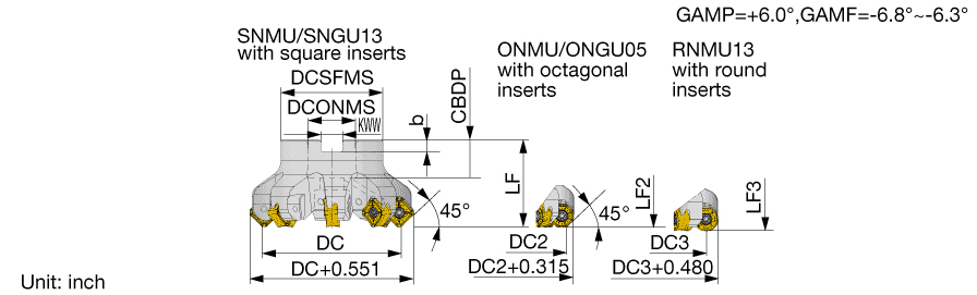 TASN13U2.50B0.75R06