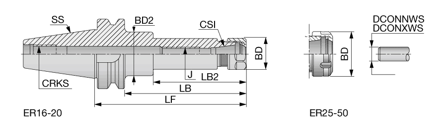 BT40ER40X80